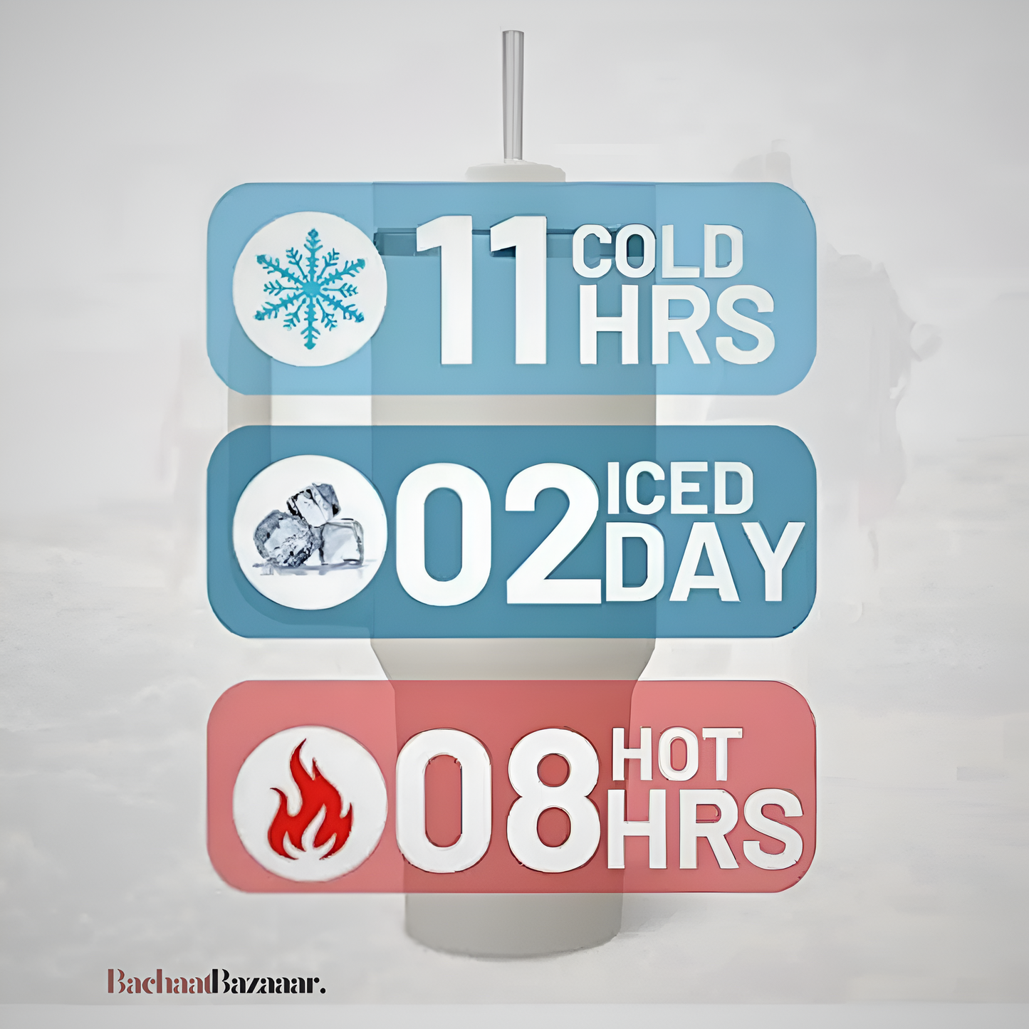 40oz Stainless Steel Tumbler with Handle, Straw and Silicone Lid